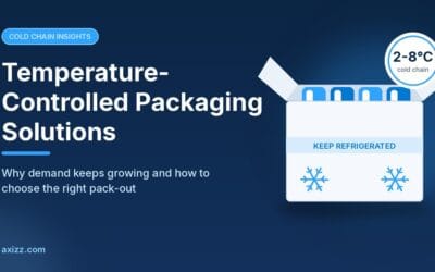 The Growing Demand for Temperature-Controlled Packaging Solutions: 7 Key Drivers