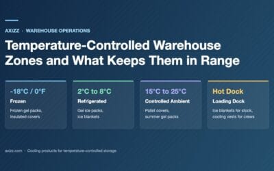 Temperature-Controlled Warehouse Efficiency: 7 Ways Cooling Products Help